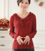 2019年毛织开衫价格与批发指南